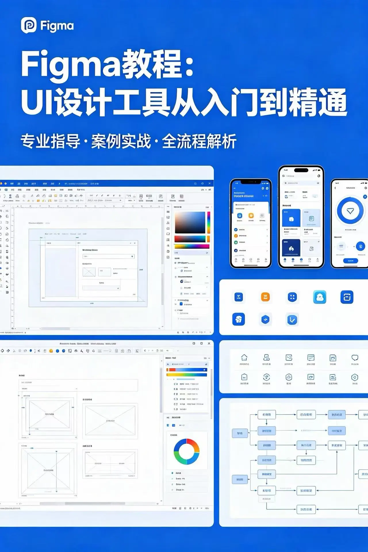 Figma 教程封面图,UI 设计工具从入门到精通,蓝色简约科技风,含 Figma 界面元素与标题文字