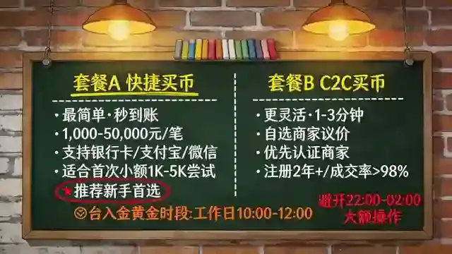 黑板双栏入金套餐菜单
