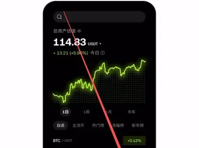 安装页面