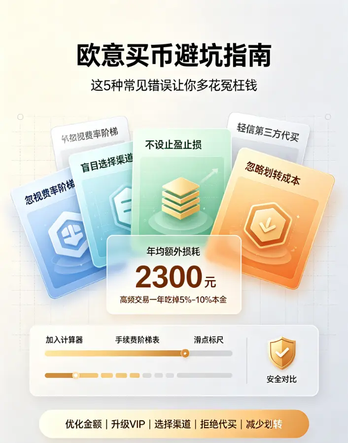 买币避坑指南：这5种常见错误让你多花冤枉钱